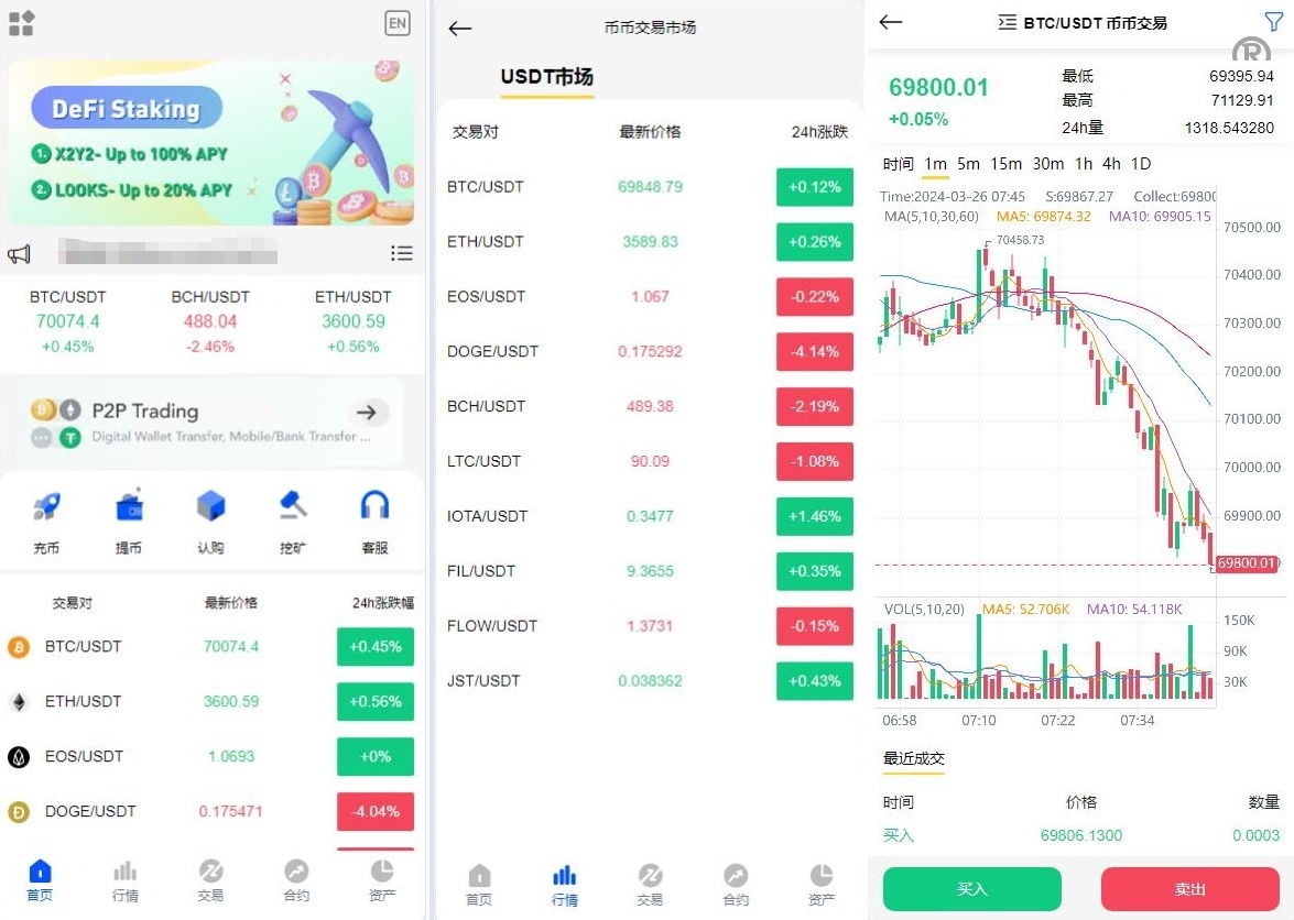 多語開源区块链交易所/微盘时间盘挖矿秒合约/币币交易/新币认购
