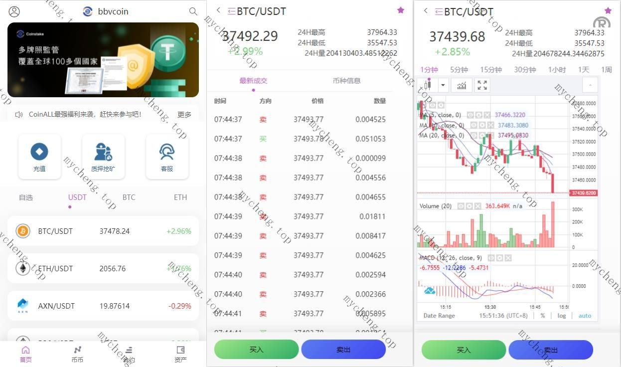 新款定制<精品源码>交易所系统/区块链交易所/质押挖矿/15国语言