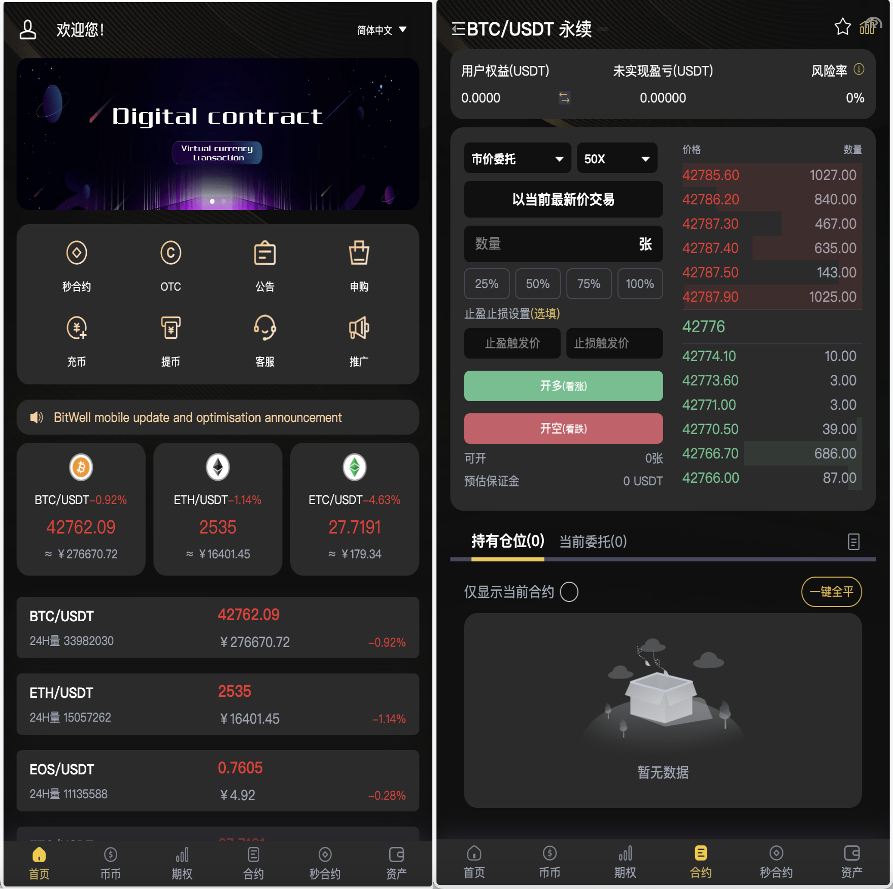BieWell多語開源交易所/15国语言交易所/OTC/永续合约/期权交易/币币交易/秒合约交易/申购/矿机/风控/代理渠道商