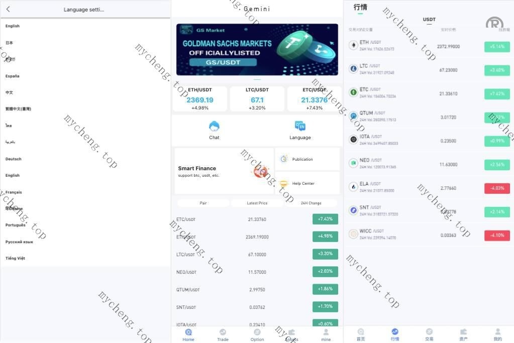 <精品源码>多語開源交易所系统/秒合约交易/新币认购/前端uniapp