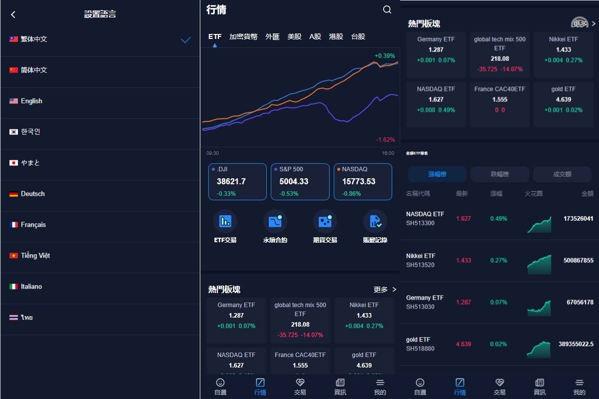 java版综合交易所系统/股票/外汇/虚拟币交易所系统/全开源- 老陆源码网