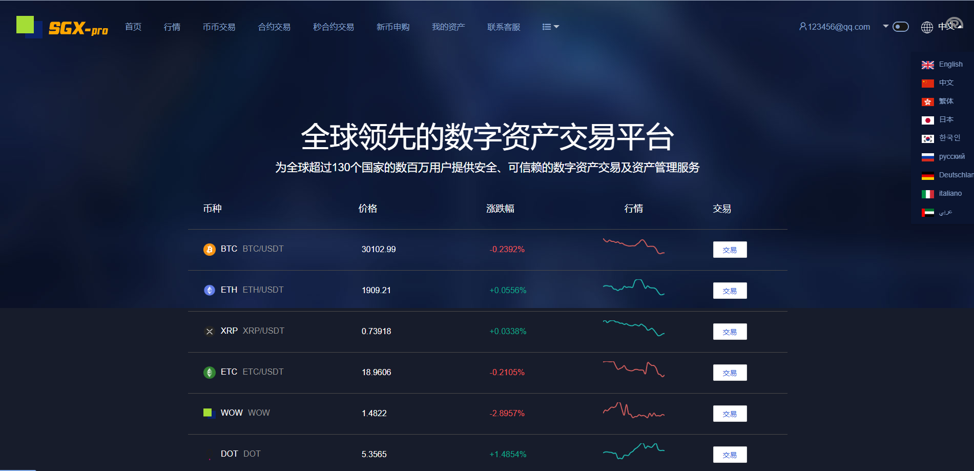 多語開源交易所系统/秒合约交易/理财认购矿机闪兑贷款