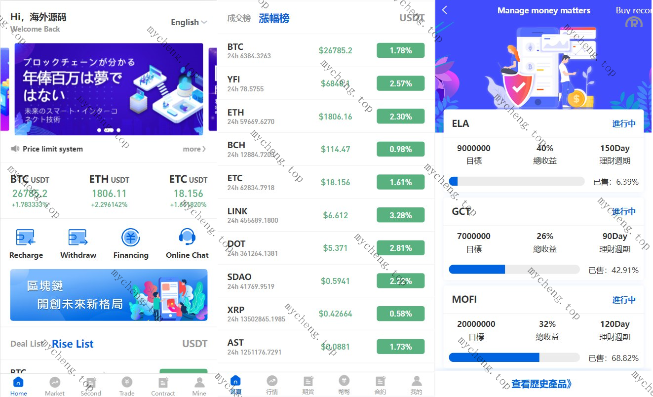 多語開源区块链交易所/币币合约秒合约交易/质押理财源码下载
