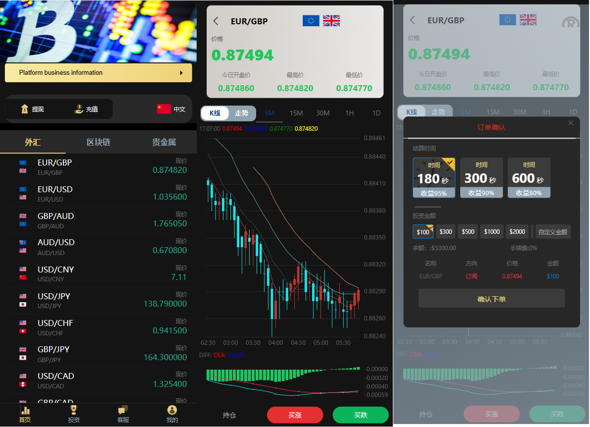 多国语言微盘/新款定制UI/底部增加在线客服/外汇微盘系统/投资理财/区块链
