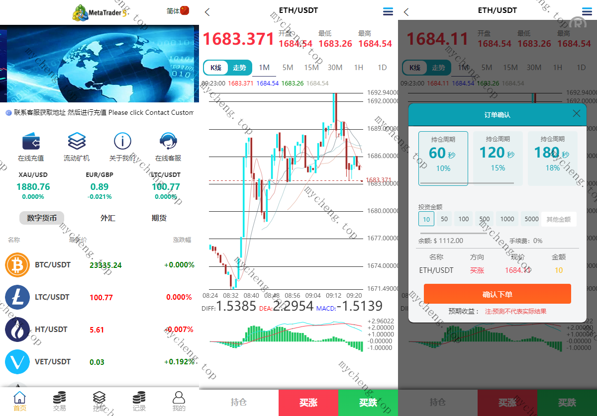 MT5微交易系统/微盘源码/质押挖矿/期货/外汇/数字货币/多語開源