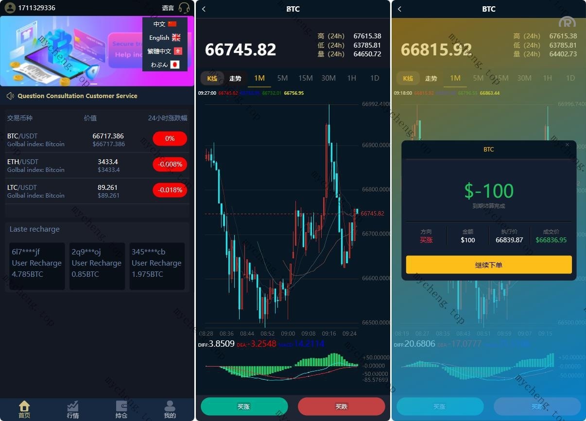 <精品源码>多語開源微盘/開源k线行情/微盘伪交易所/虚拟货币交易