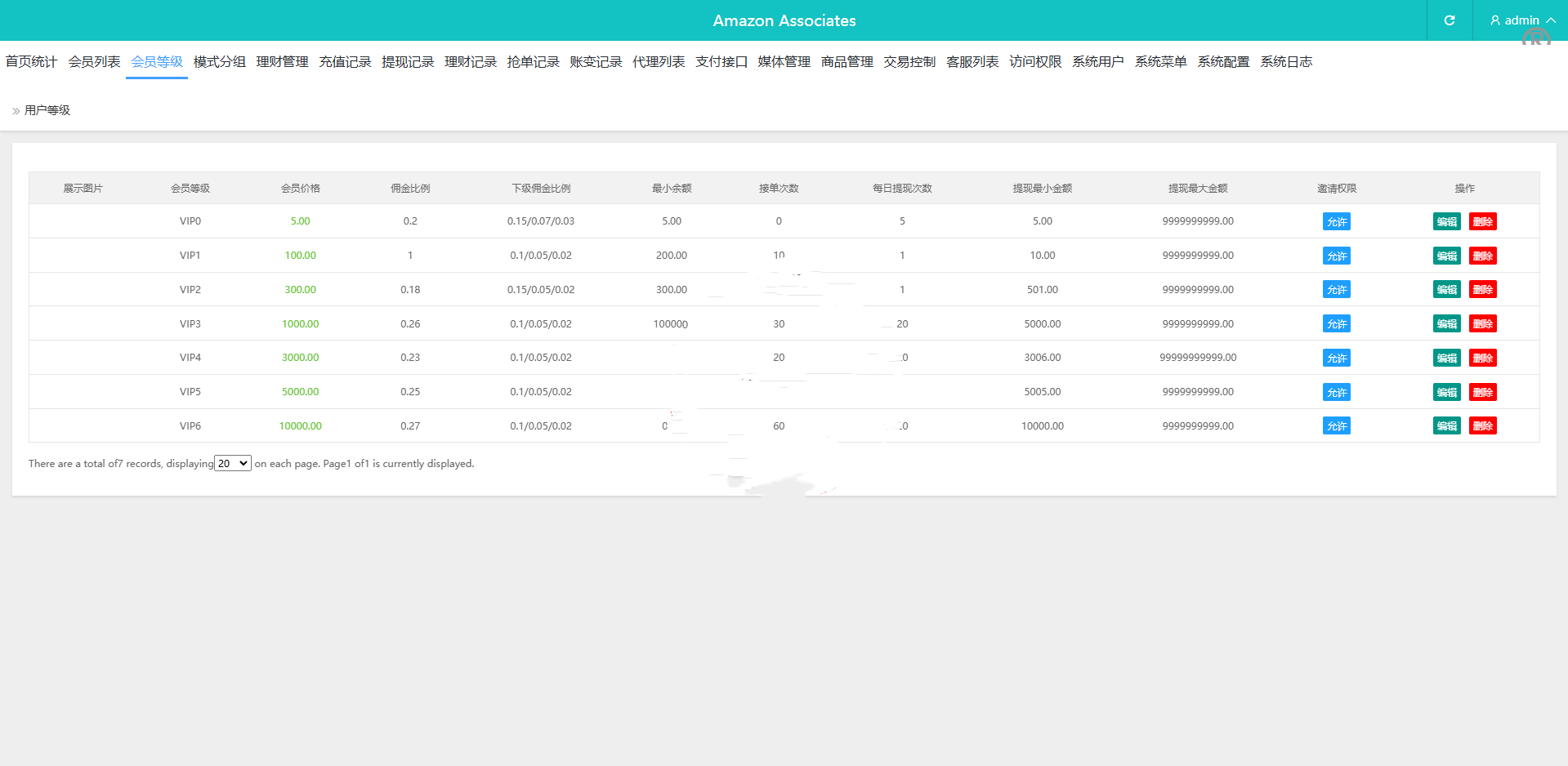 多語開源定制tiktok抢单/<精品源码>tiktok刷单/分组/打针/前端vue –
