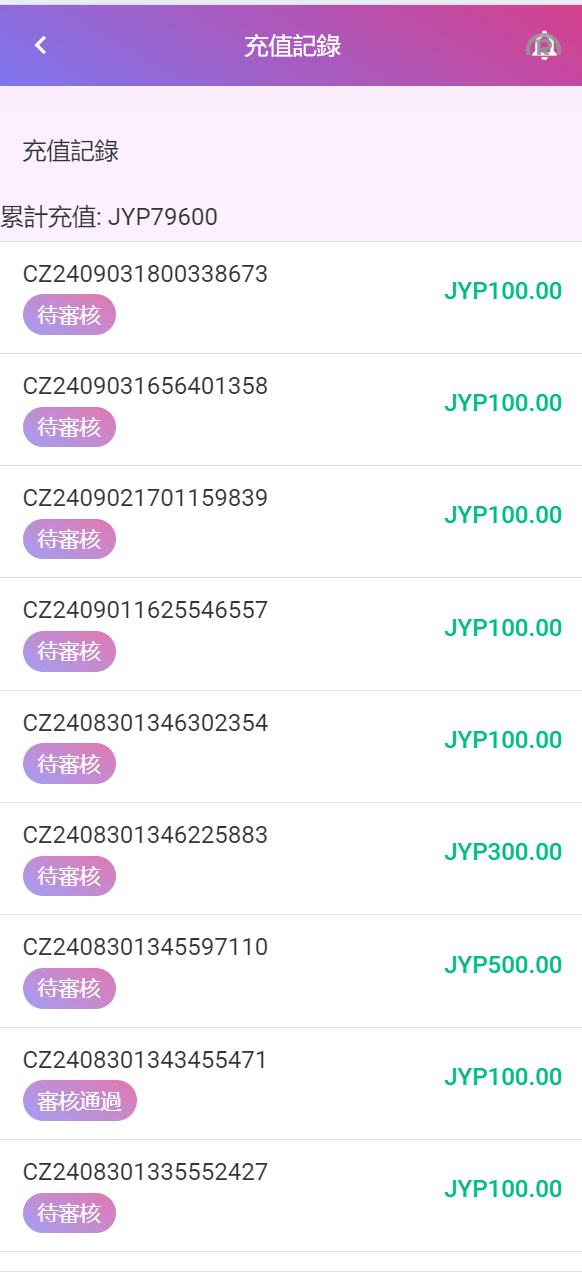 多語開源空降刷单抢单系统/抢单刷单源码/<精品源码>空降抢单