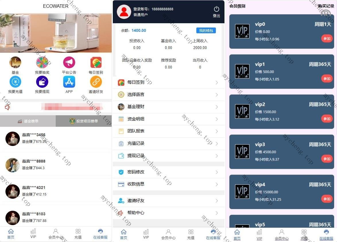 多語開源<精品源码>投资理财系统/基金项目投资理财印度源码