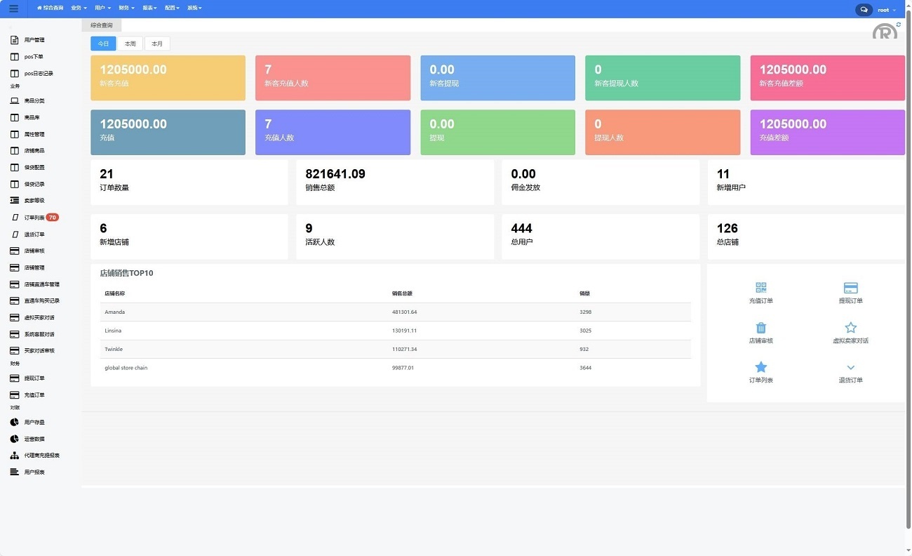 全开源Java全开源代码TikTok抖音跨境电商系统源码,TK商城源码,TikTok内嵌商城,<精品源码>购物平台源码