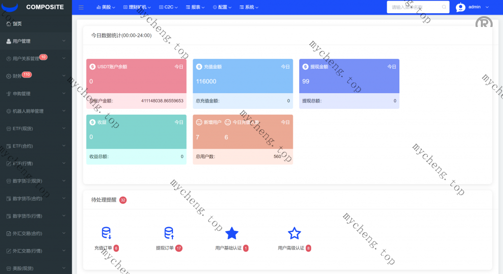 【全新开发】Java交易所综合盘10国语言java版综合交易所系统/股票/外汇