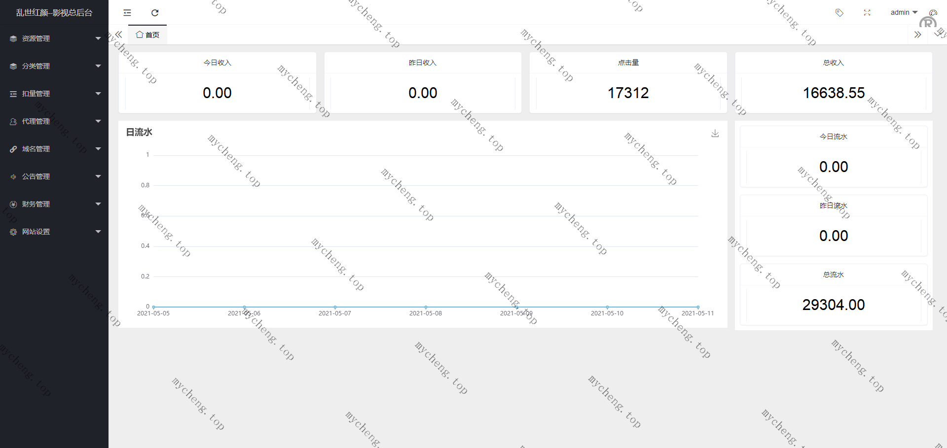 2.0打赏系统/视频打赏/影视知识付费/超级防封