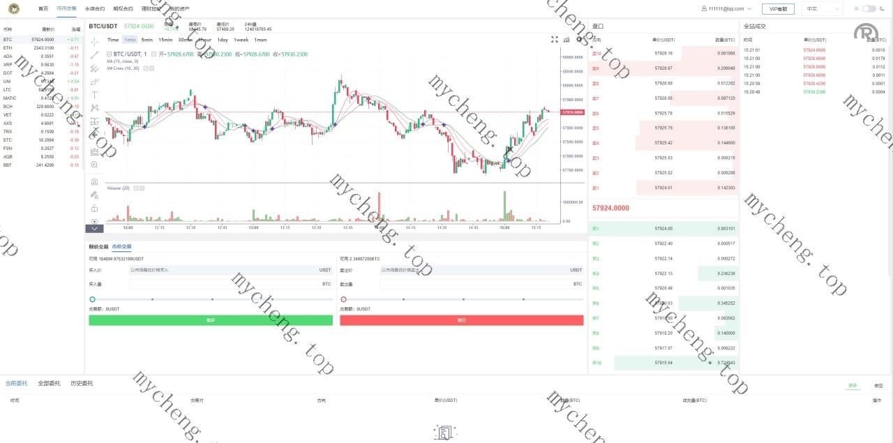 <精品源码>【代码开源】(推荐）2025年新款UI多語開源/交易所系统/虚拟币外汇交易/期权合约交易/開源