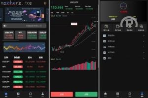 独家特别推荐_<精品源码>多語開源 2025年新款UI<精品源码>外汇微盘系统 前端uniapp 微交易_商业精品