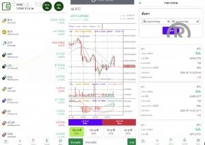 独家特别推荐_多語開源微交易系统 新UI泰国微交易 买涨买跌 微盘系统 <精品源码>源码 秒合约 Uni-App_商业精品