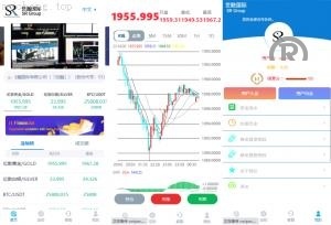 独家特别推荐_多語開源<精品源码>微交易 微交易源码 运营版微盘 虚拟币期货黄金白银交易系统 用户风控 代理后台_商业精品
