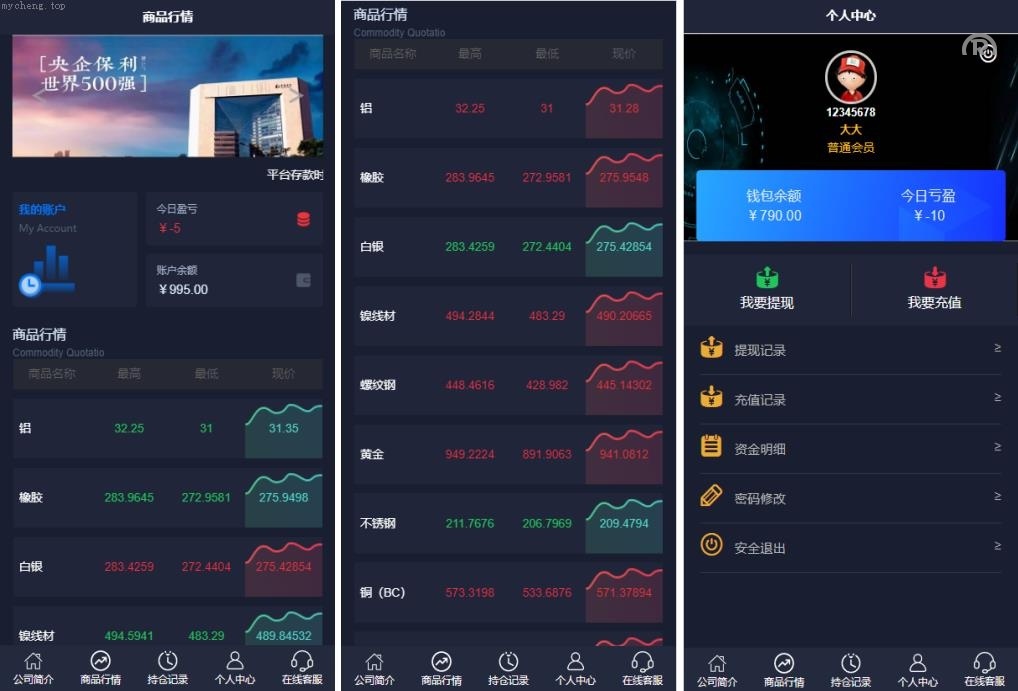 独家特别推荐_运营版微盘期货交易系统 <精品源码>多語開源微交易 微交易源码 用户风控 代理后台 UI_商业精品