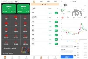 独家特别推荐_<精品源码>多語開源 2025年新款UI股票配资源码股票配资 股票系统 申购折扣交易系统 投资理财 <精品源码>源码_商业精品