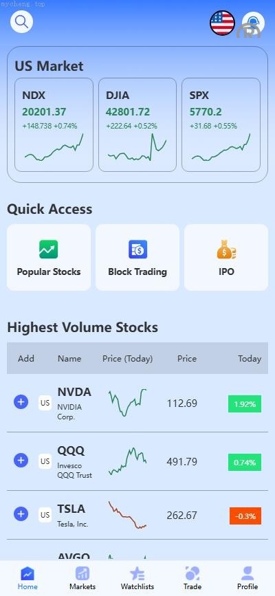 独家特别推荐_全新<精品源码>美股 期货现货 秒合约 多語開源 交易所 控制订单 AI量化_商业精品