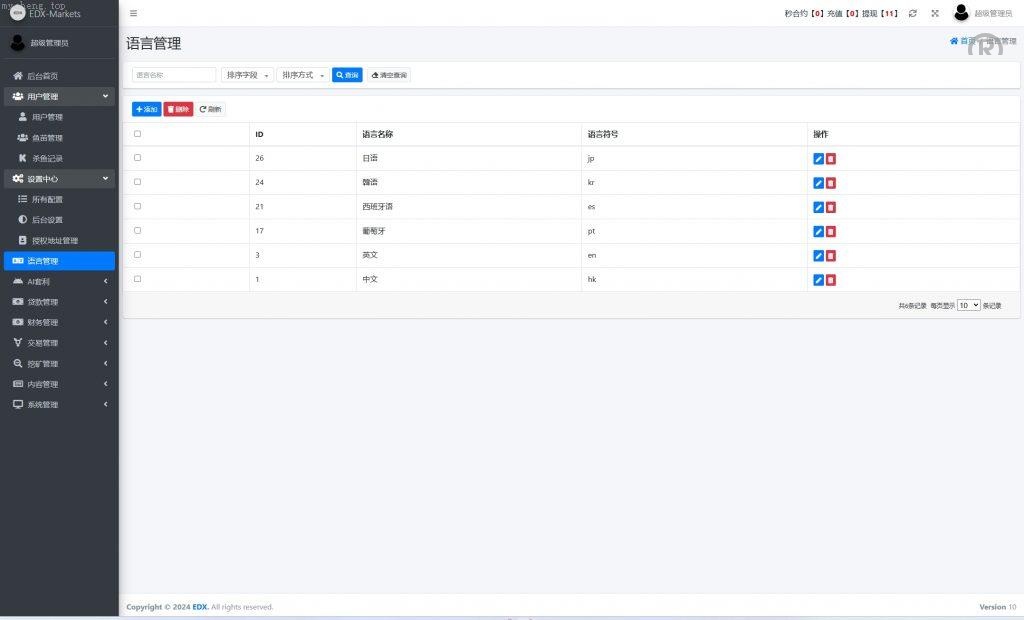 独家_<精品源码>DAPP交易所_虚拟币_外汇黄金交易_借贷