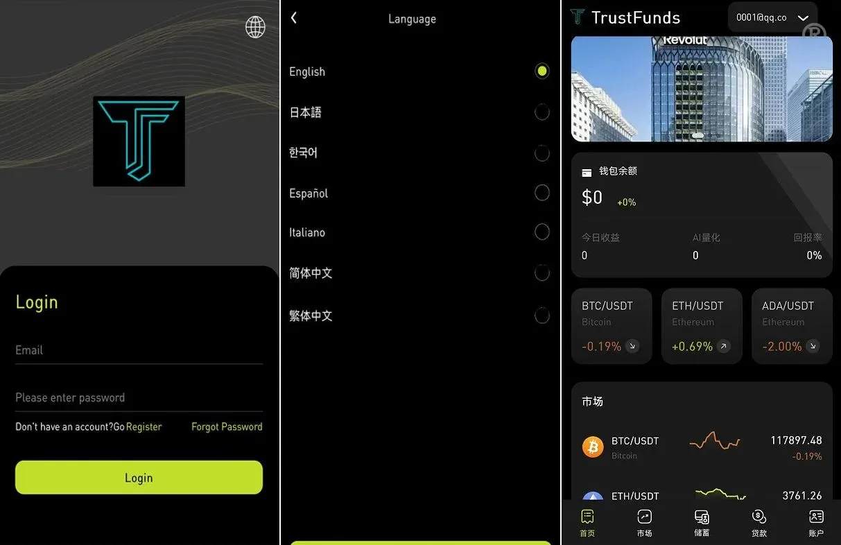 【多语言海外综合交易所系统源码】外汇/期货/虚拟币/Ai量化/贷款/期权交易源码下载 - 图2