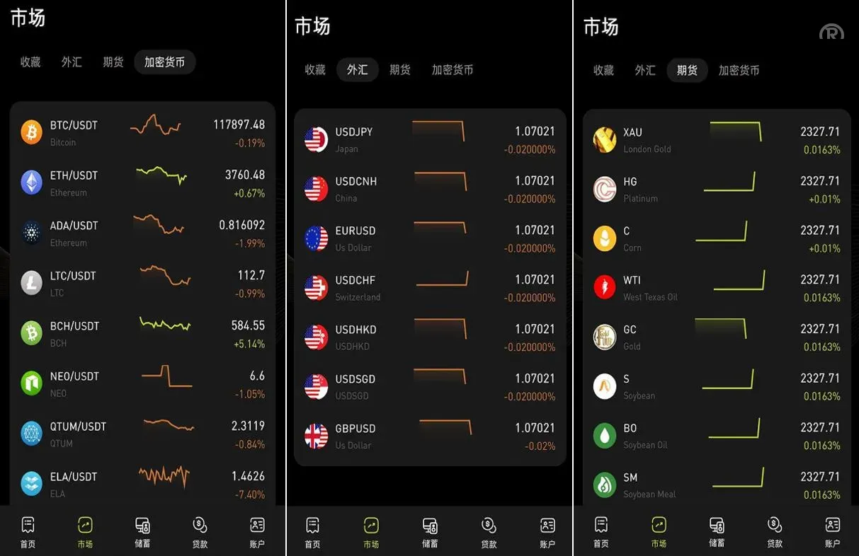 【多语言海外综合交易所系统源码】外汇/期货/虚拟币/Ai量化/贷款/期权交易源码下载 - 图3