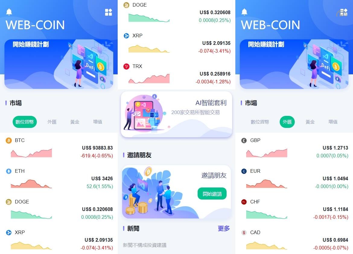 海外DAPP交易所源码下载/虚拟币/外汇黄金交易/借贷/质押 - 图1