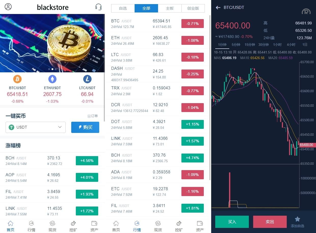 <精品源码>运营版交易所系统/U本位/期权交易/挖矿/兑换/全币K线控制