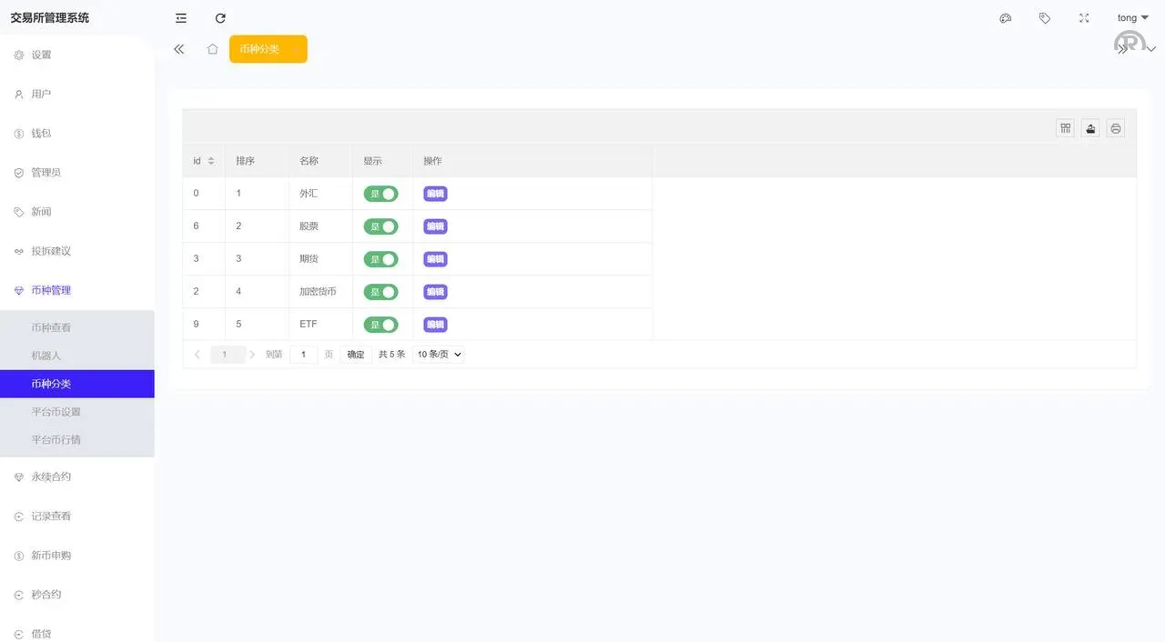 【多语言海外综合交易所系统源码】外汇/期货/虚拟币/Ai量化/贷款/期权交易源码下载 - 图10