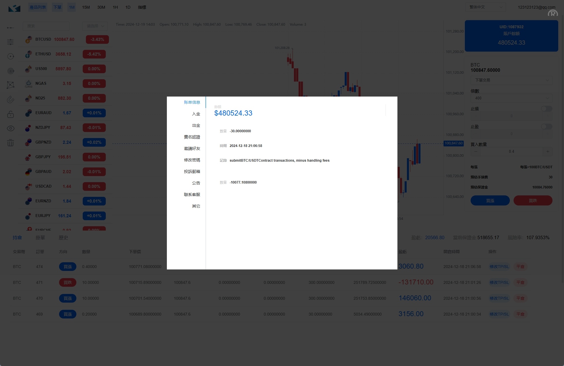 海外st5外汇系统源码/多语言精仿st5美股交易/电脑手机unaipp - 图19