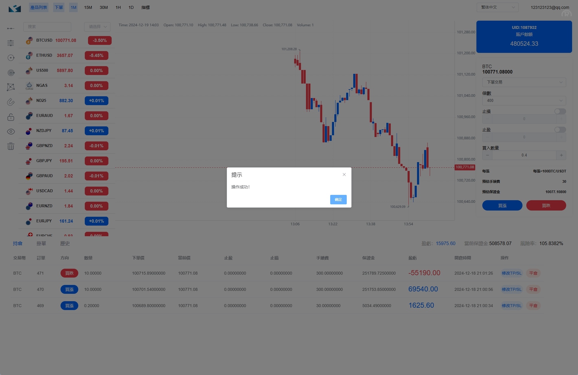 海外st5外汇系统源码/多语言精仿st5美股交易/电脑手机unaipp - 图6