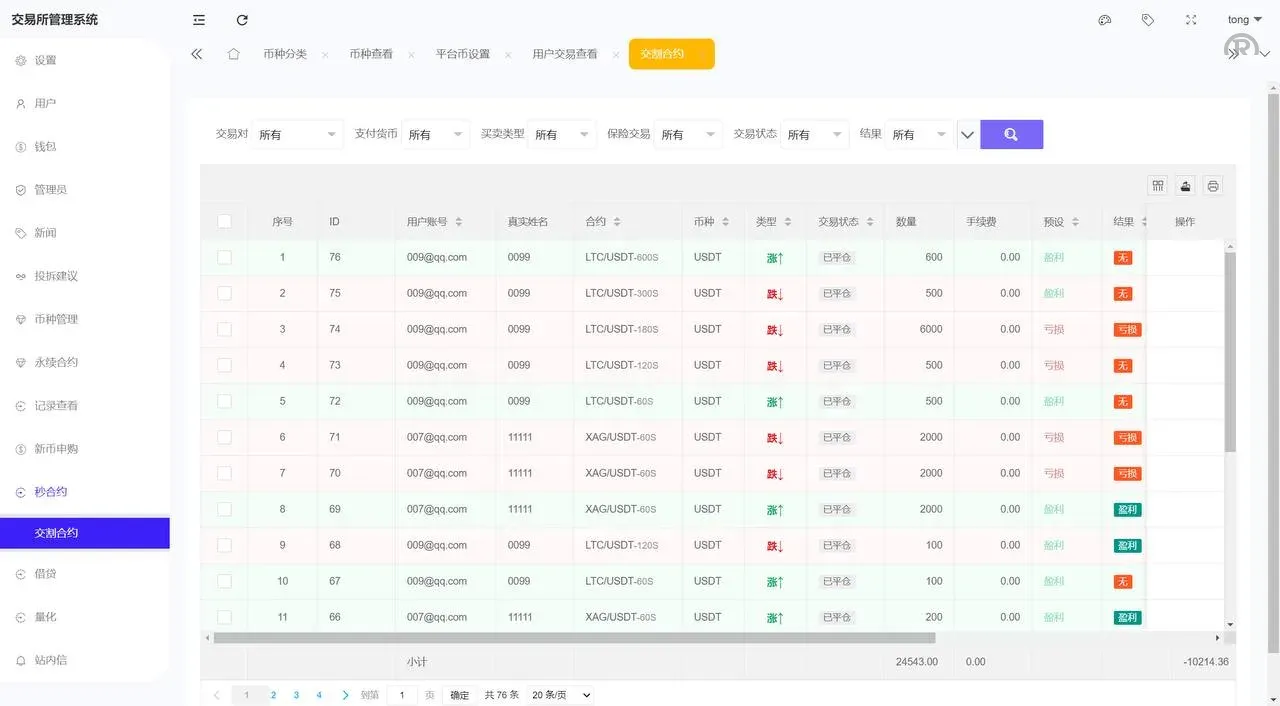 【多语言海外综合交易所系统源码】外汇/期货/虚拟币/Ai量化/贷款/期权交易源码下载 - 图12