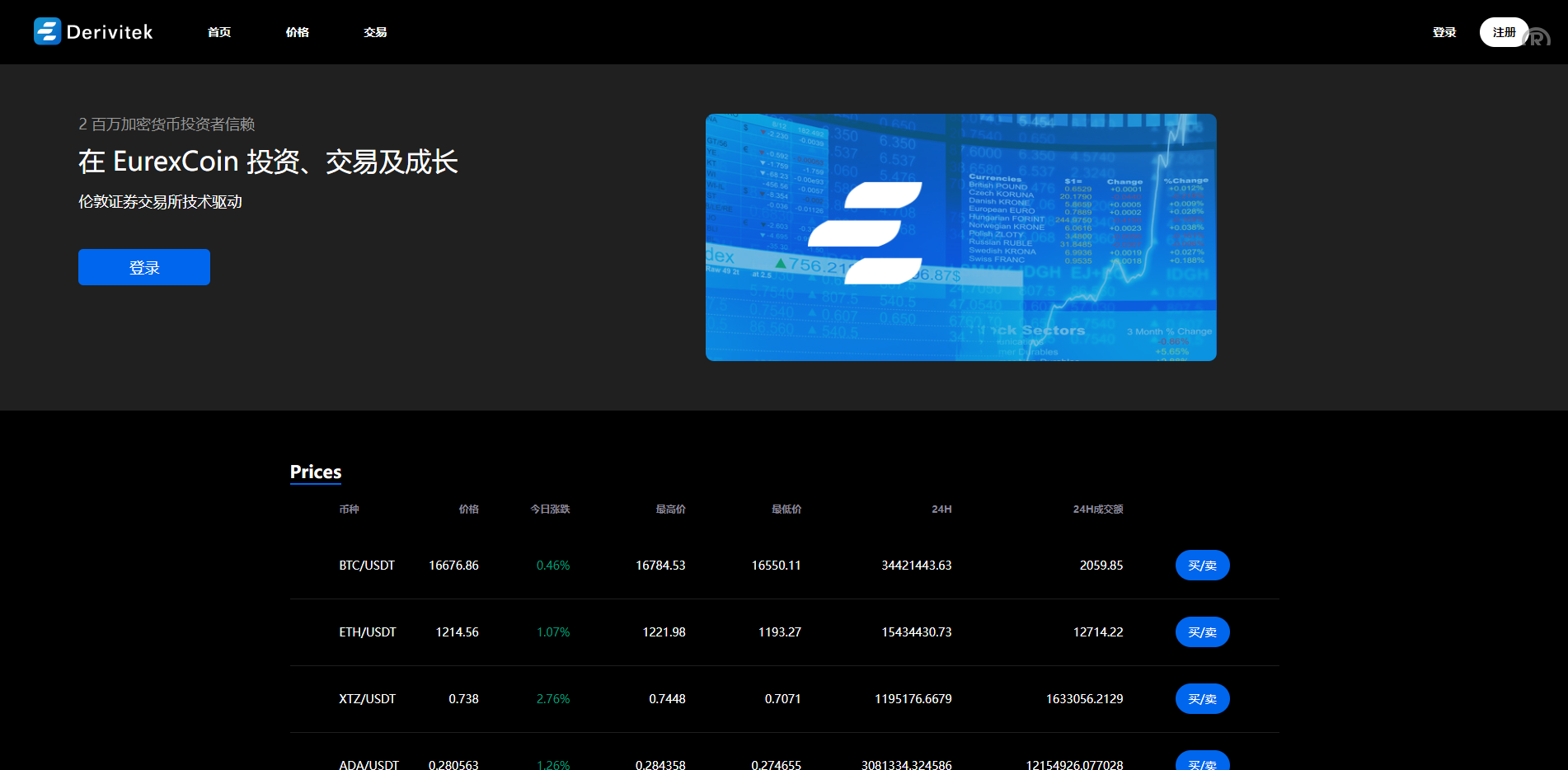 多语言交易所/永续合约交易/基金理财/锁仓质押交易所源码下载 - 图6