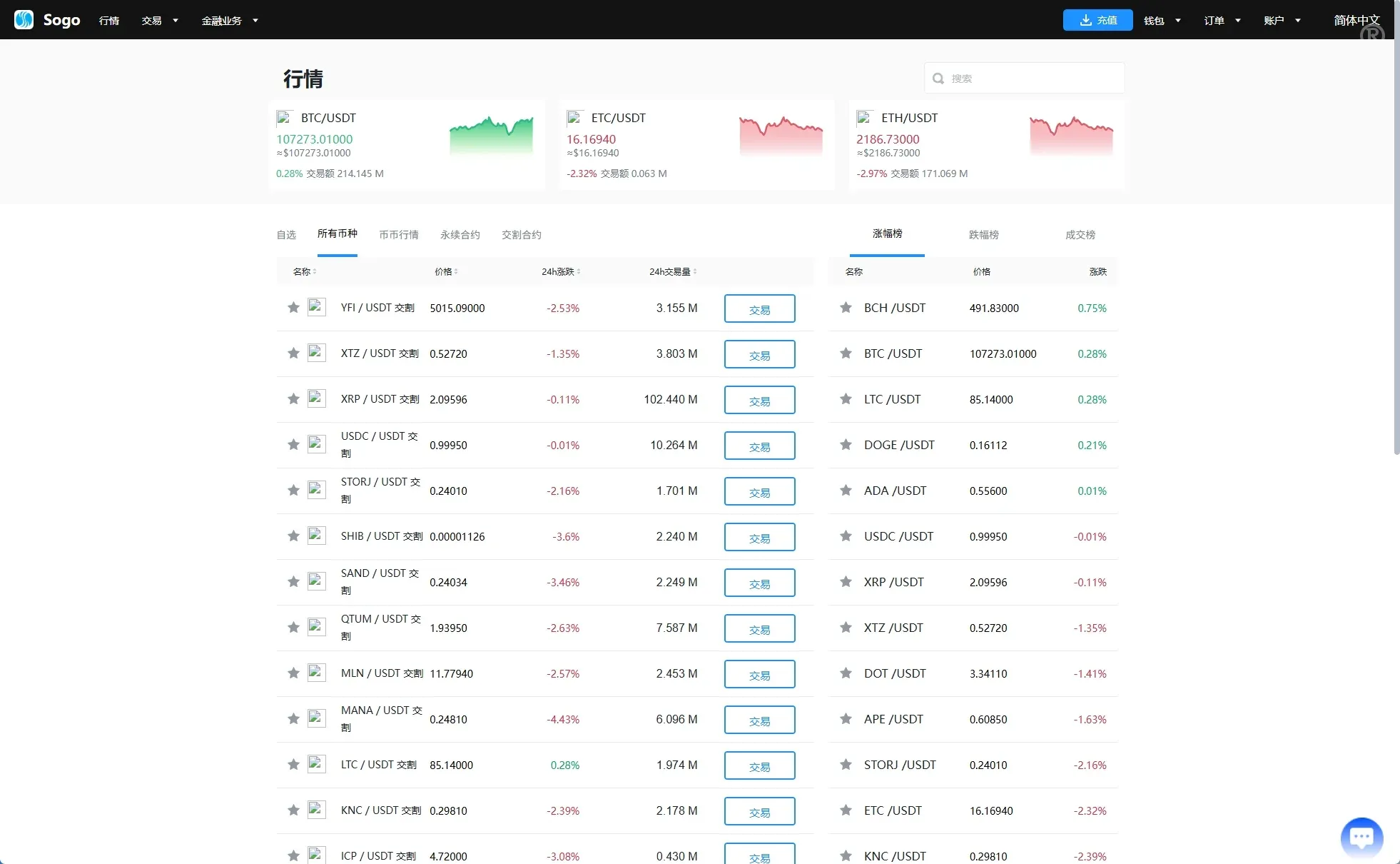 【海外多语言JAVA交易所】海外交易所系统源码/永续合约交割合约/K线控制/质押理财 - 图7
