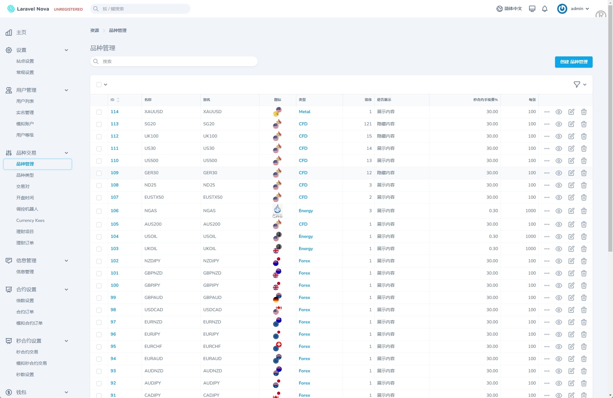 海外st5外汇系统源码/多语言精仿st5美股交易/电脑手机unaipp - 图11