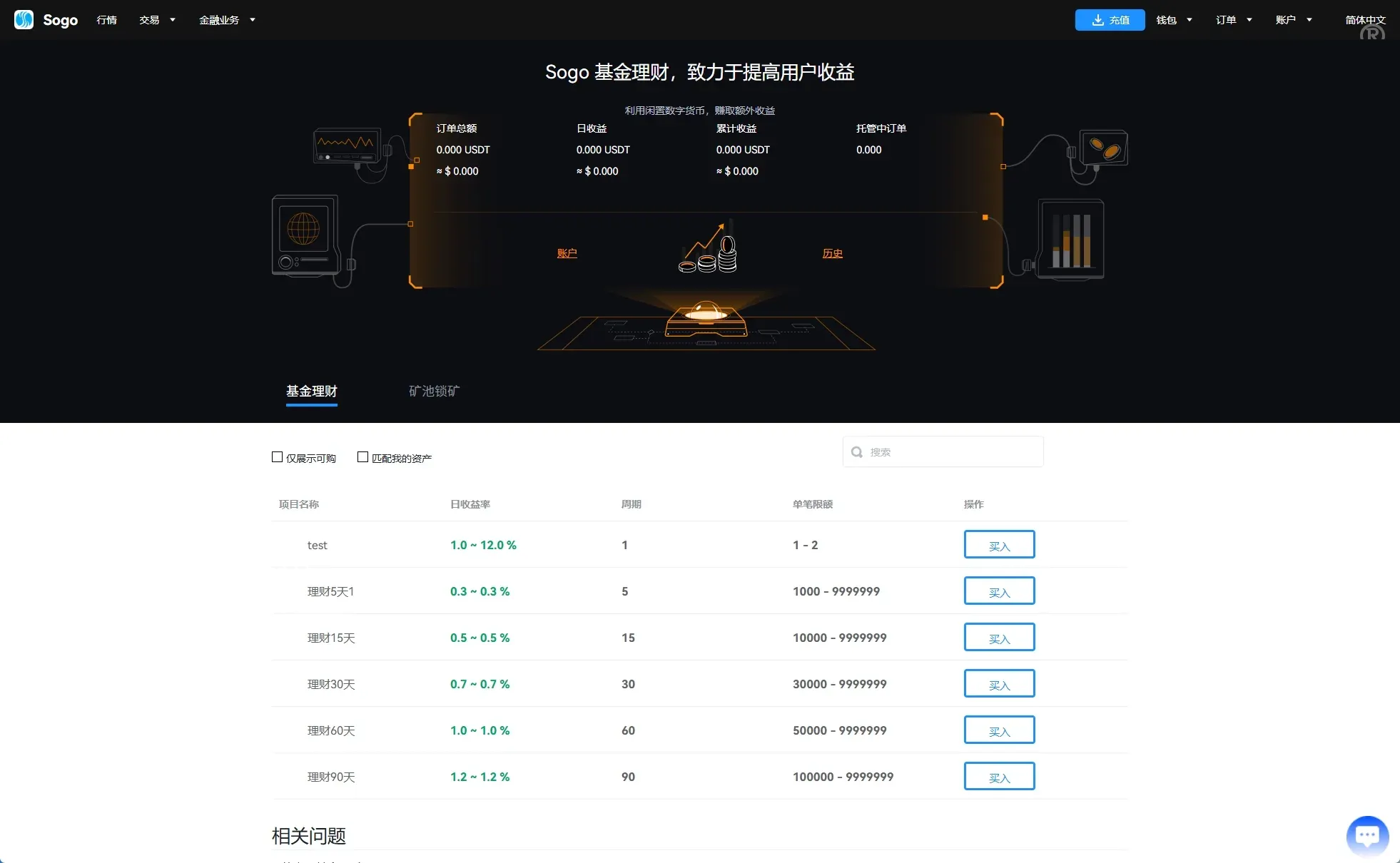 【海外多语言JAVA交易所】海外交易所系统源码/永续合约交割合约/K线控制/质押理财 - 图10