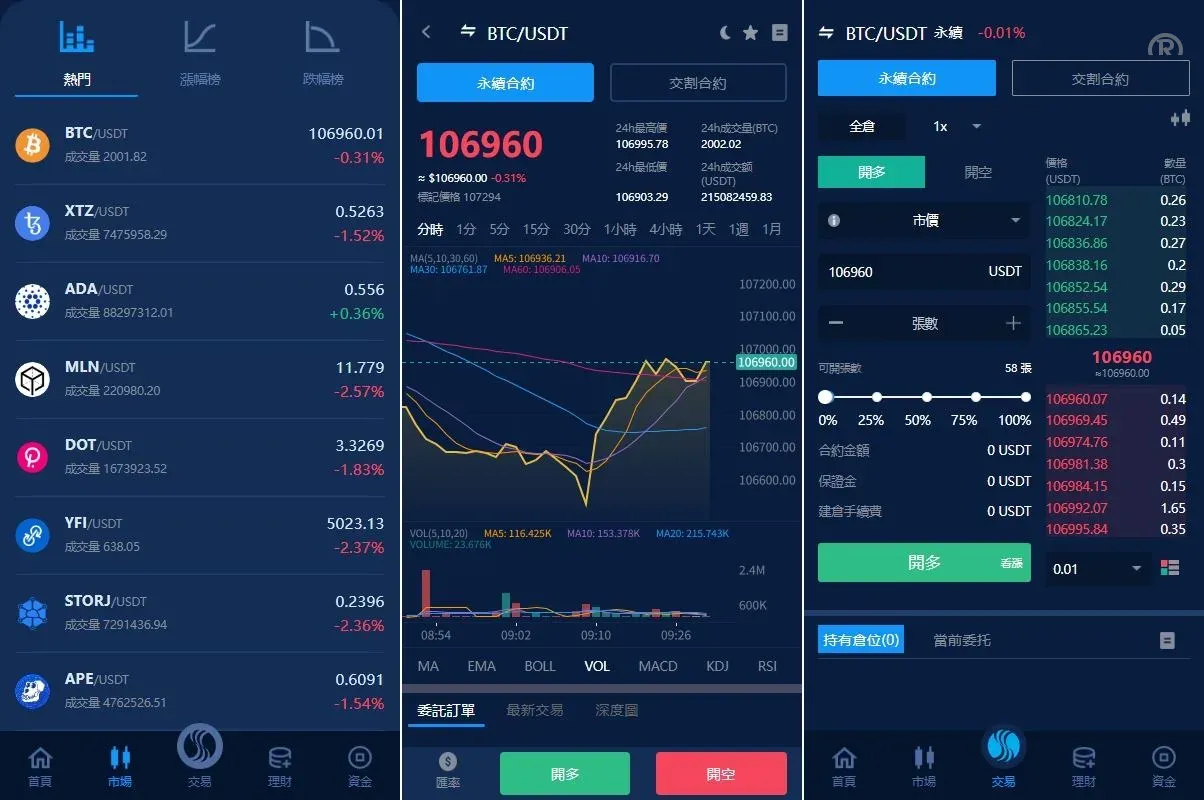 【海外多语言JAVA交易所】海外交易所系统源码/永续合约交割合约/K线控制/质押理财 - 图2
