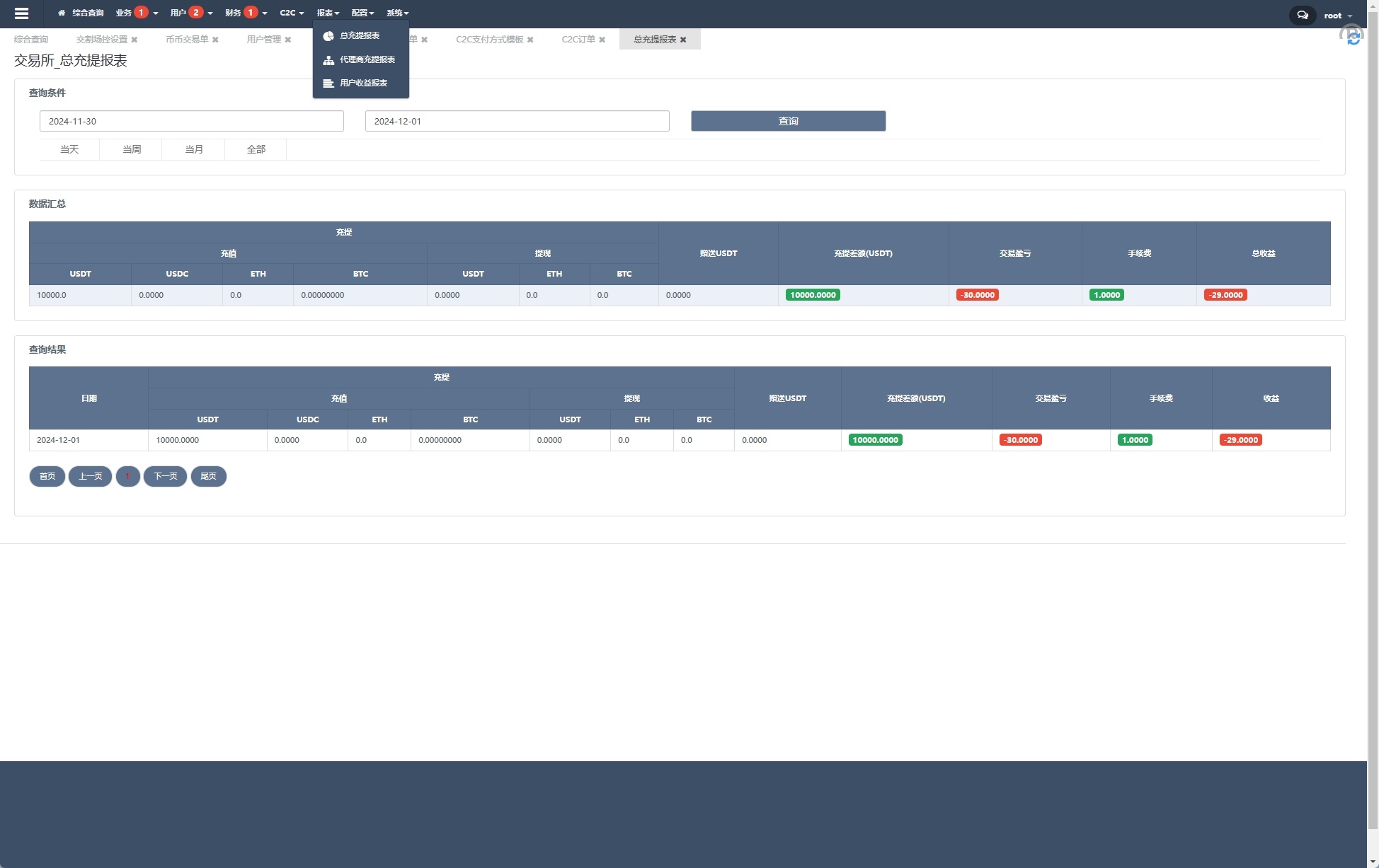 海外JAVA黑色VUE交易所源码/多语言交易所/币币/永续合约/期权交易 - 图8