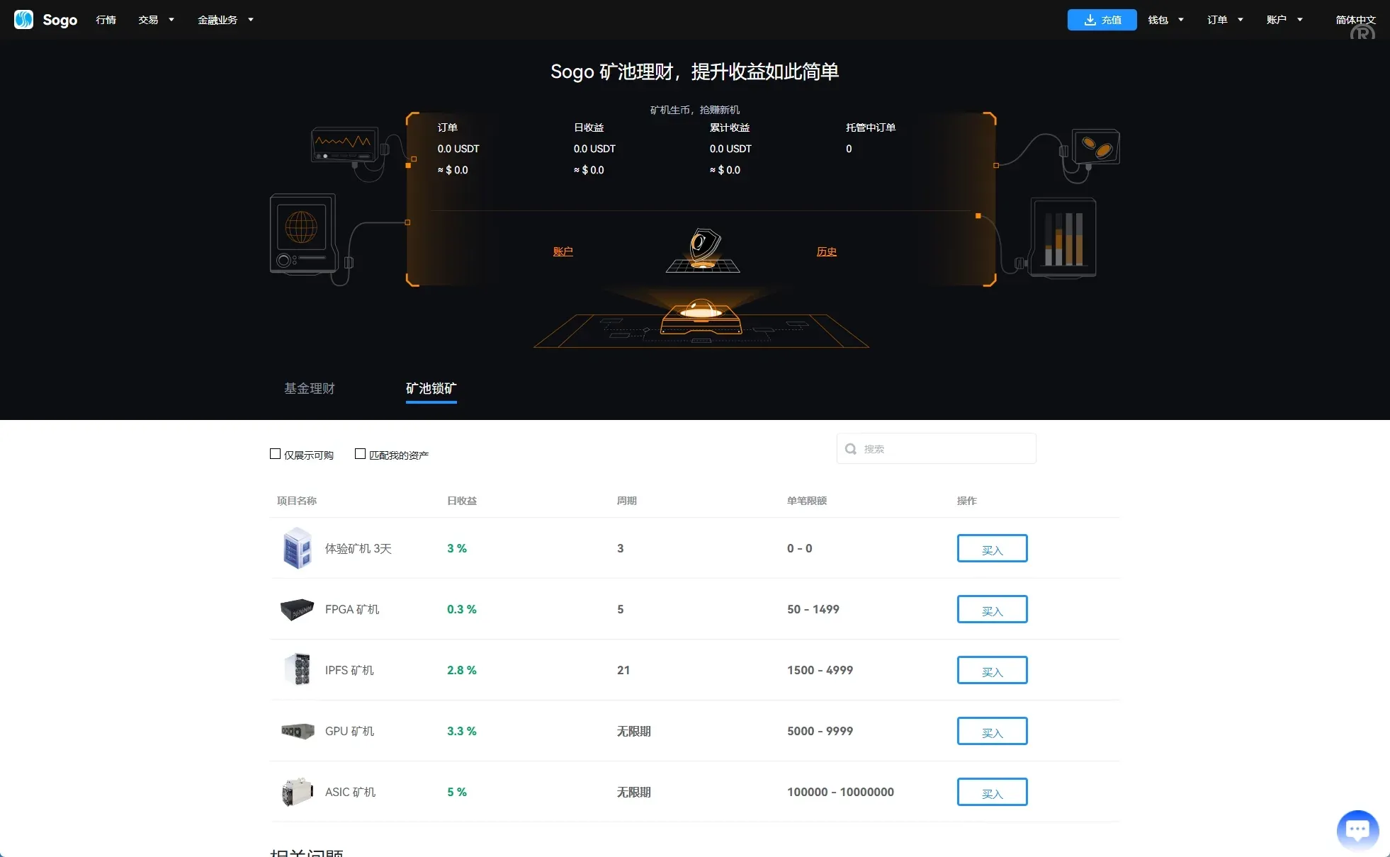 【海外多语言JAVA交易所】海外交易所系统源码/永续合约交割合约/K线控制/质押理财 - 图11