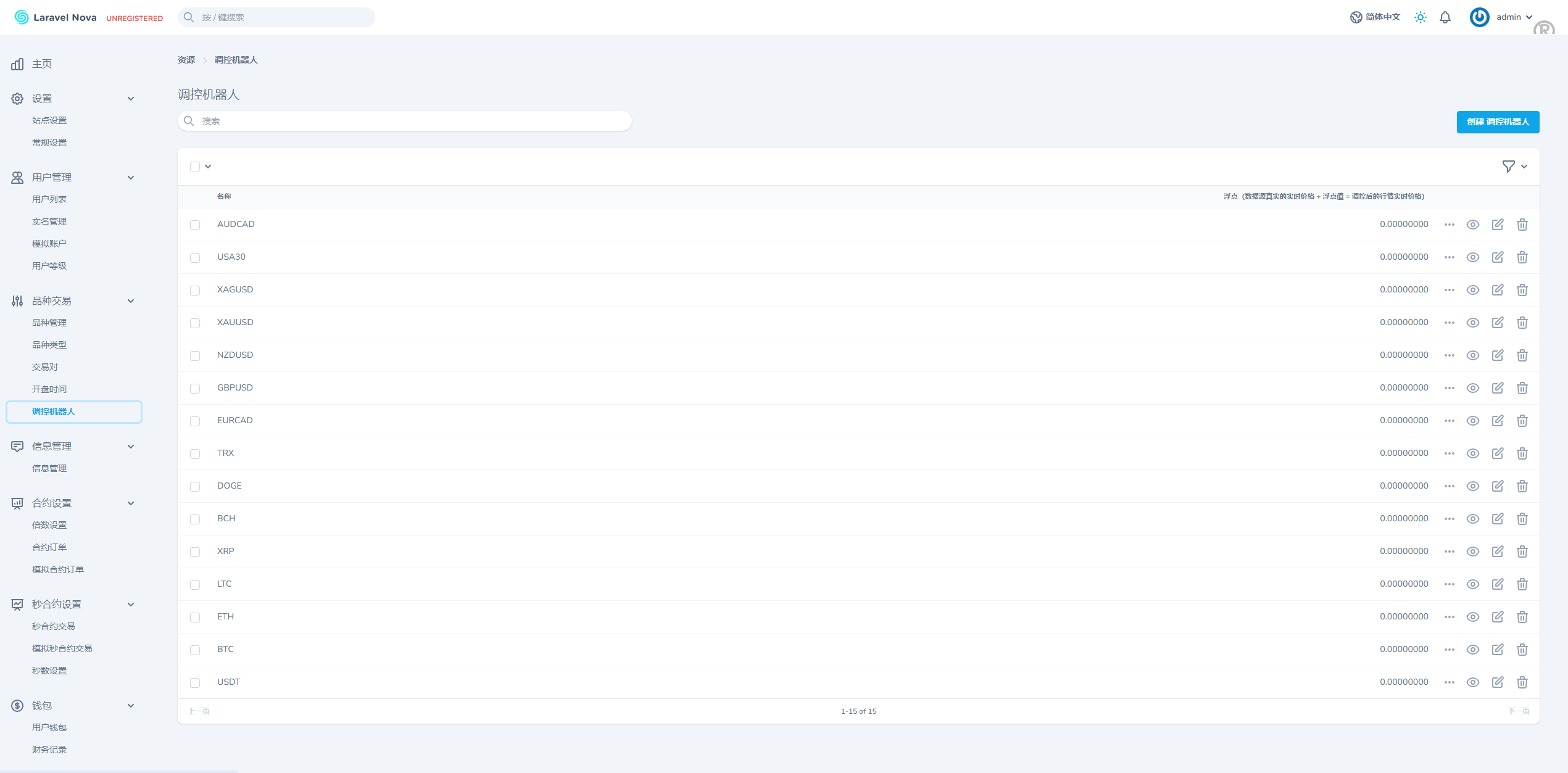海外FX7综合外汇交易所系统源码/合约挂单交易/秒合约交易/K线全局控 - 图12