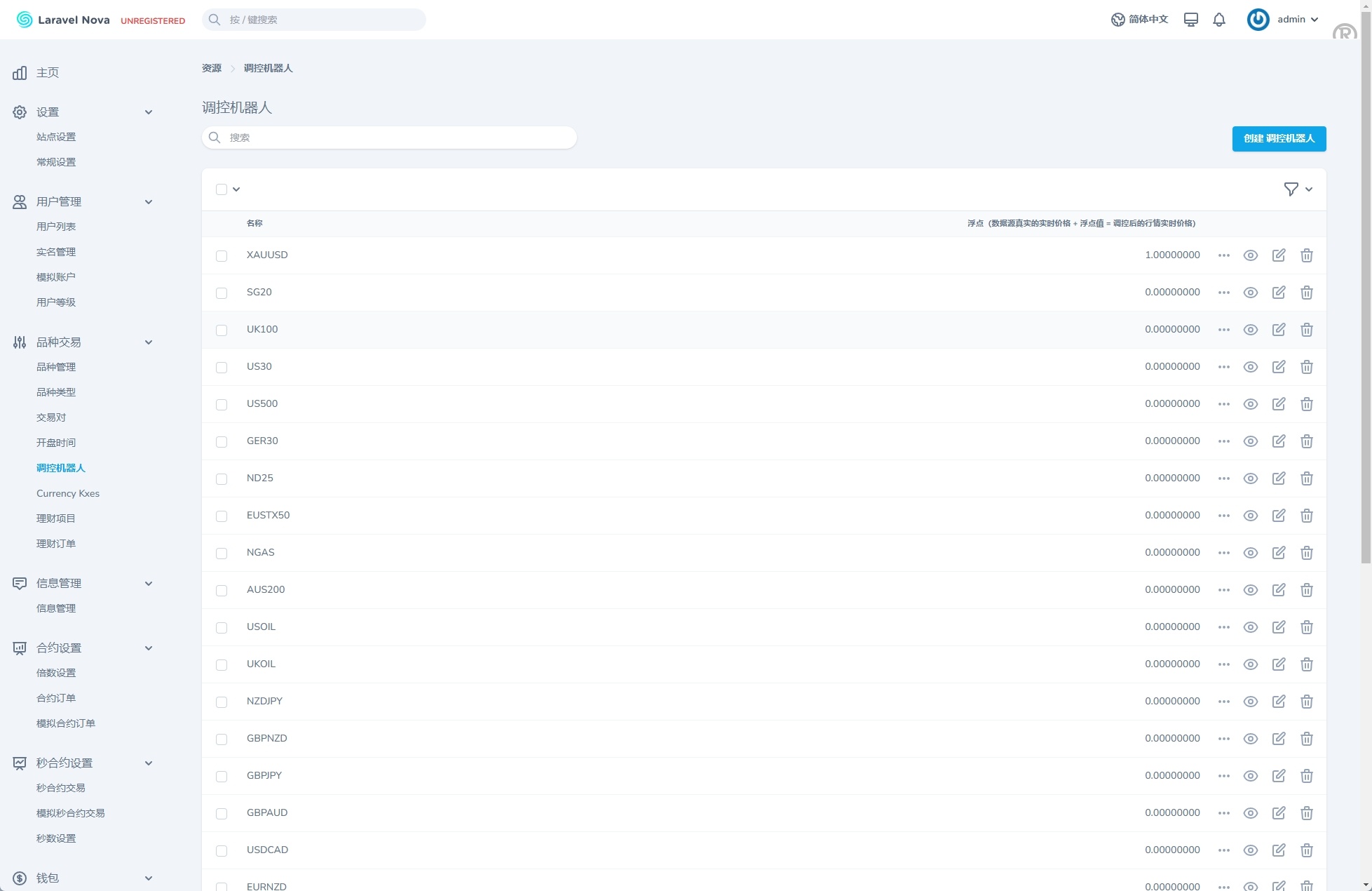 海外st5外汇系统源码/多语言精仿st5美股交易/电脑手机unaipp - 图13