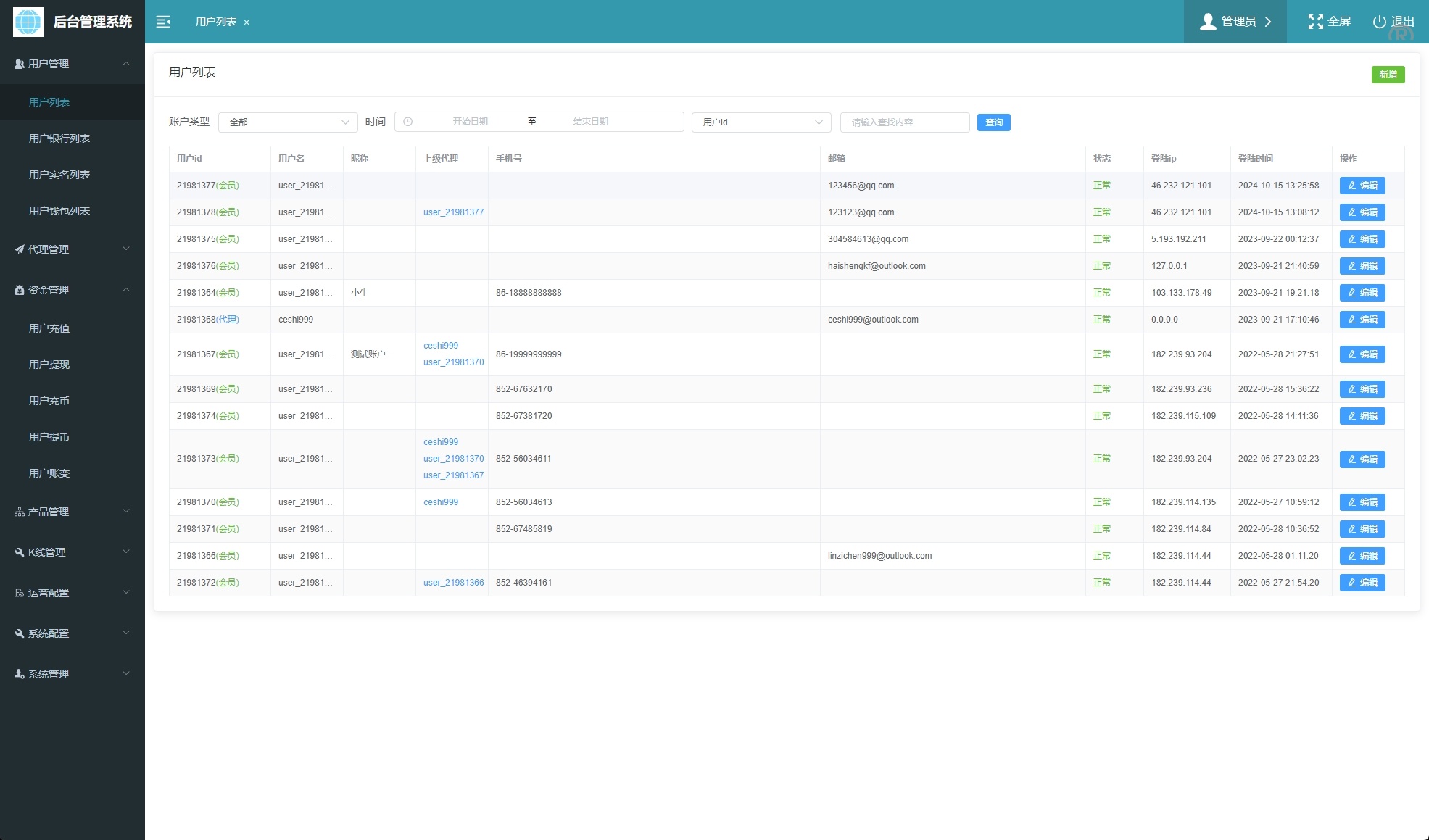 海外运营版交易所系统/U本位/期权交易/挖矿/兑换/全币K线控制 - 图12