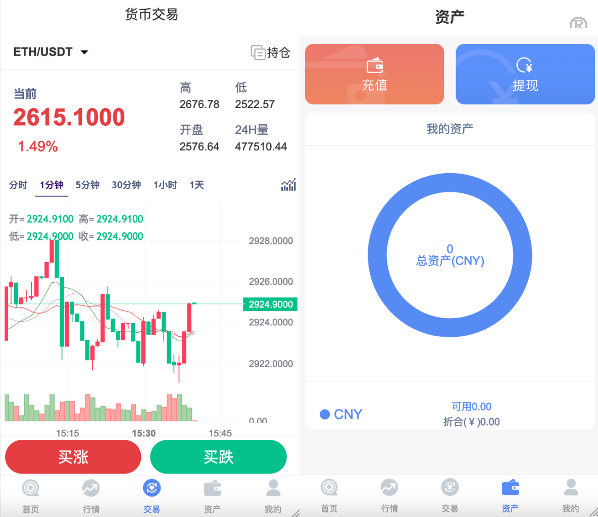 外汇系统源码/微盘微交易源码/基于thinkphp框架二开（支持中英文-仿交易所）后台基于fastadmin 带安装搭建教程 - 图4