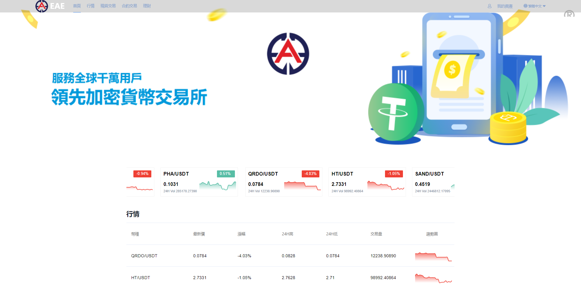 二开版交易所系统/秒合约交易所/锁仓挖矿/前端uinapp - 图5