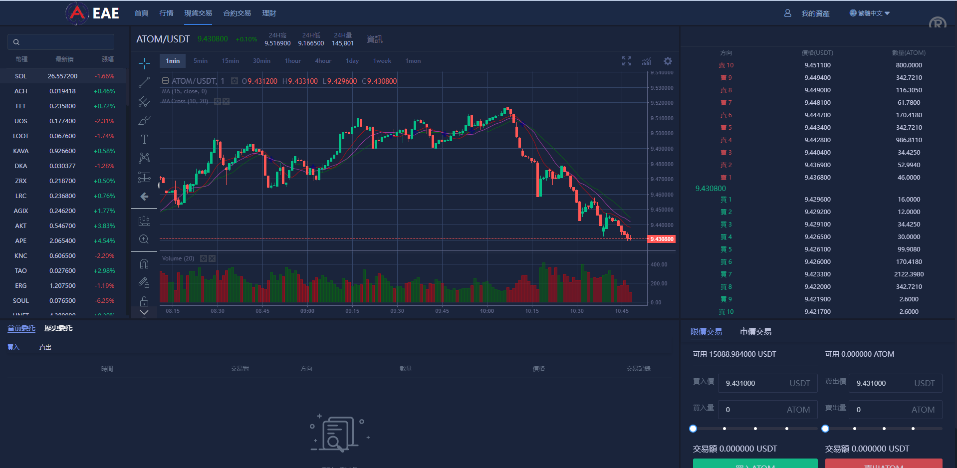 二开版交易所系统/秒合约交易所/锁仓挖矿/前端uinapp - 图7