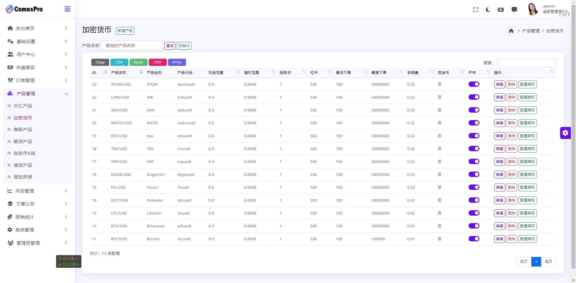 多语言XMDEFI综合交易所源码/Ai量化/贷款/模拟账户 - 图14
