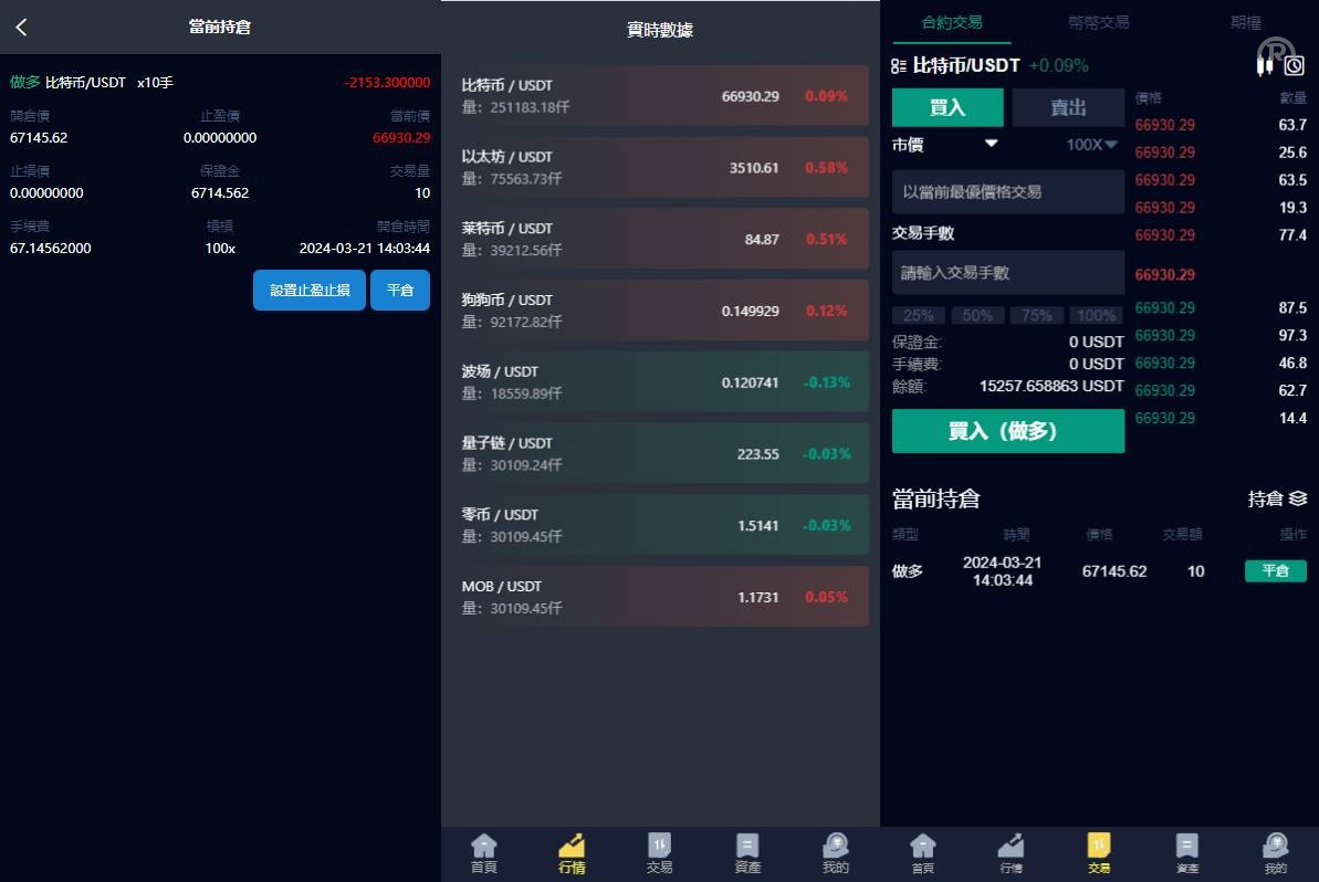 新版UI交易所系统/海外微盘系统/币币合约期权交易源码 - 图4