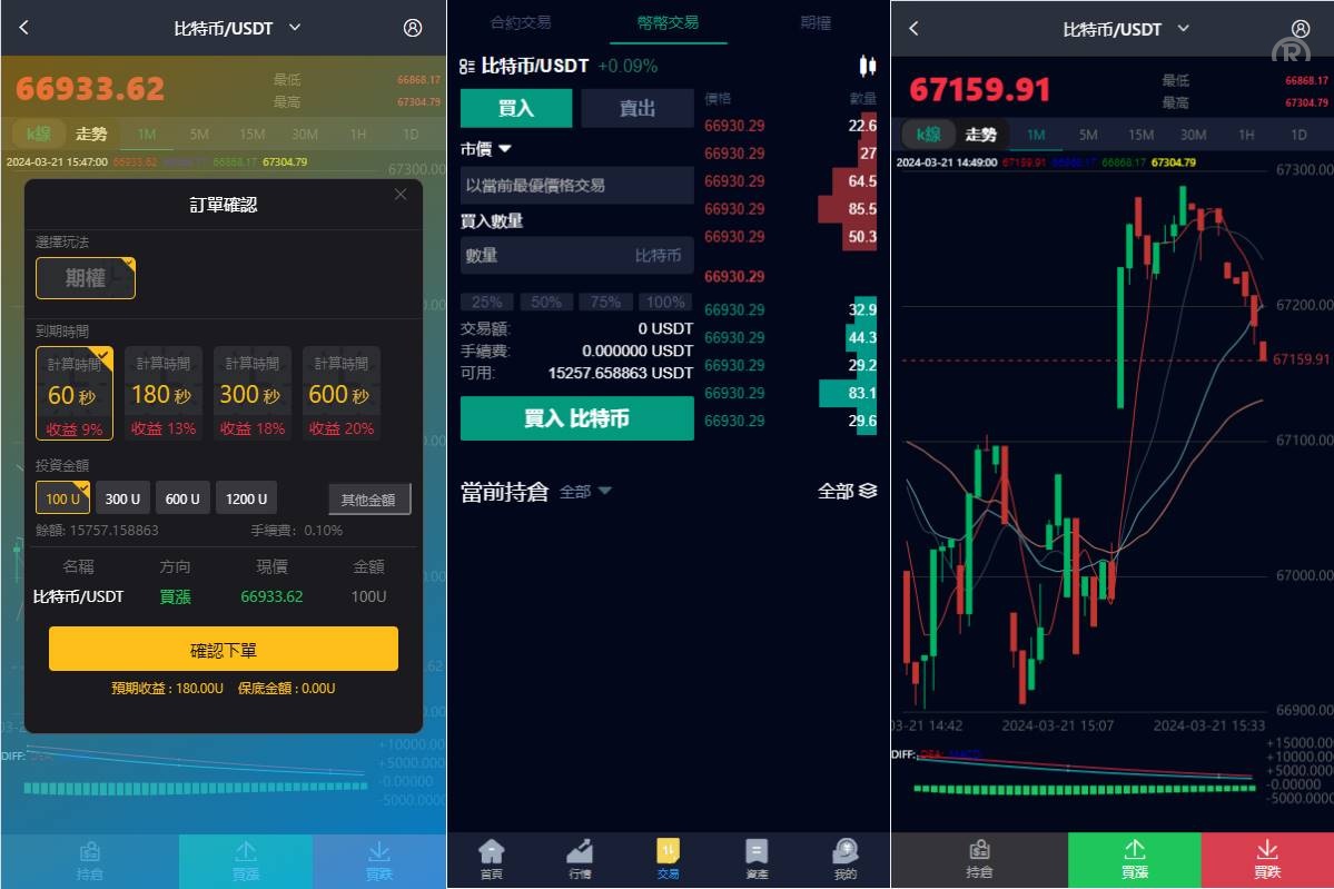 新版UI交易所系统/海外微盘系统/币币合约期权交易源码 - 图2