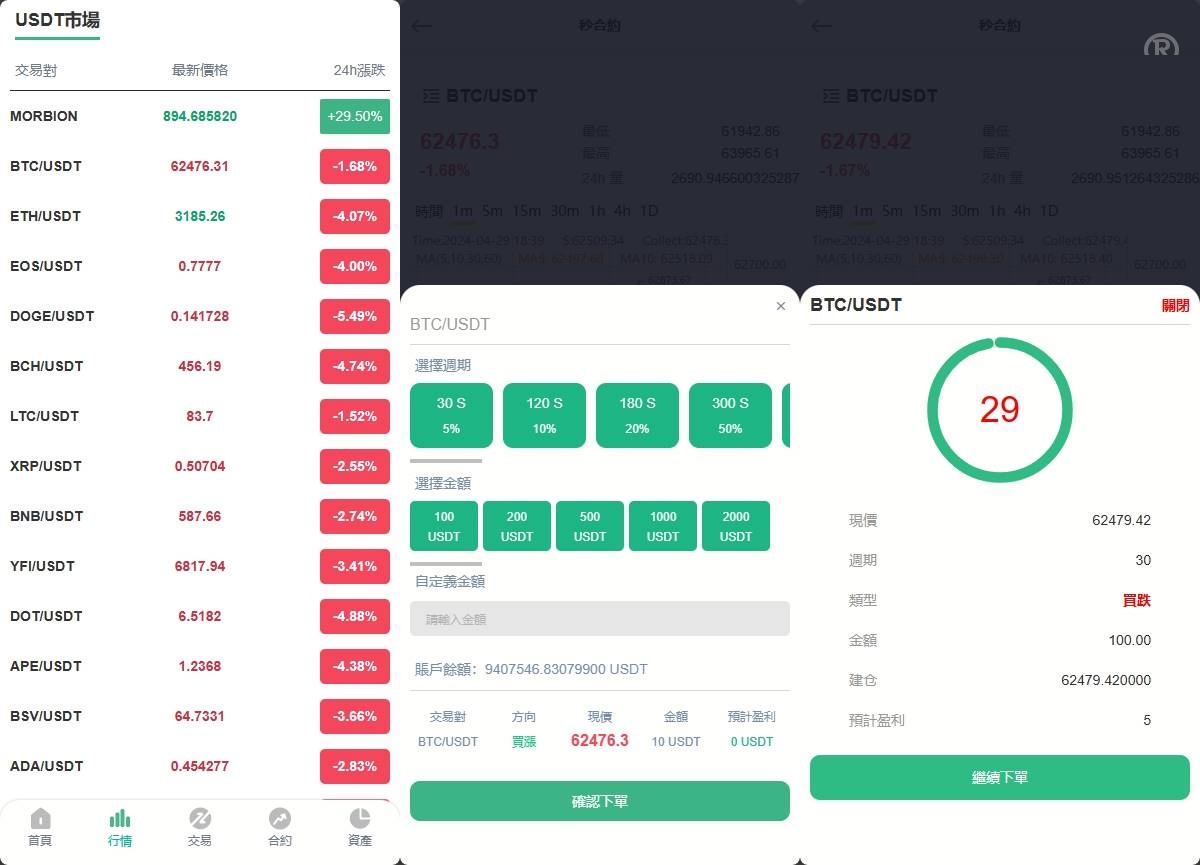 优化版多语言微盘微交易秒合约交易所币币交易矿机源码 - 图2