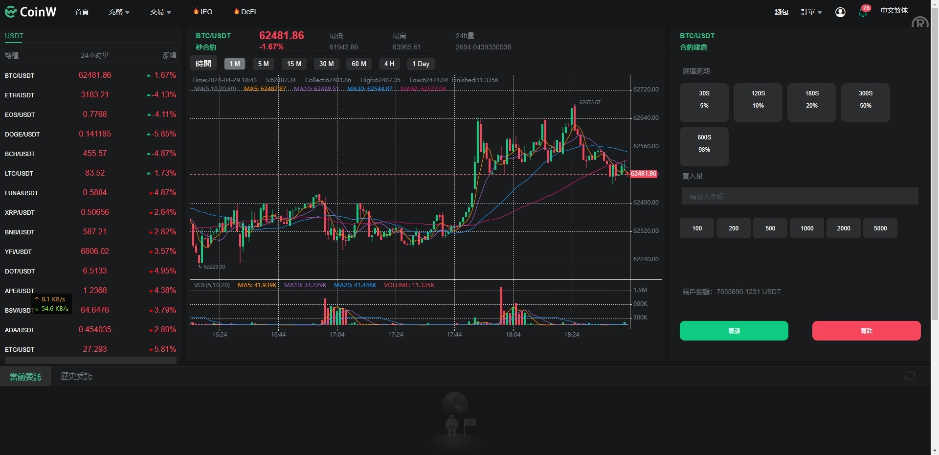 优化版多语言微盘微交易秒合约交易所币币交易矿机源码 - 图6